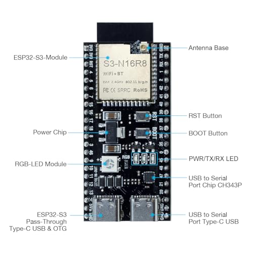 Hosyond 3Pack ESP32-S3 Development Board N16R8 MCU with Dual-Mode Wi-Fi Bluetooth Type-C, Compatible with Arduino IoT ESP32-S3-WROOM-1 - Image 2