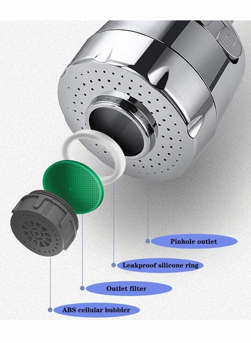 KASTWAVE Movable Kitchen Tap Head 360° Rotatable Sink Faucet Sprayer Head Replacement Anti-splash filter head Aerator water-saving tap  - Image 3