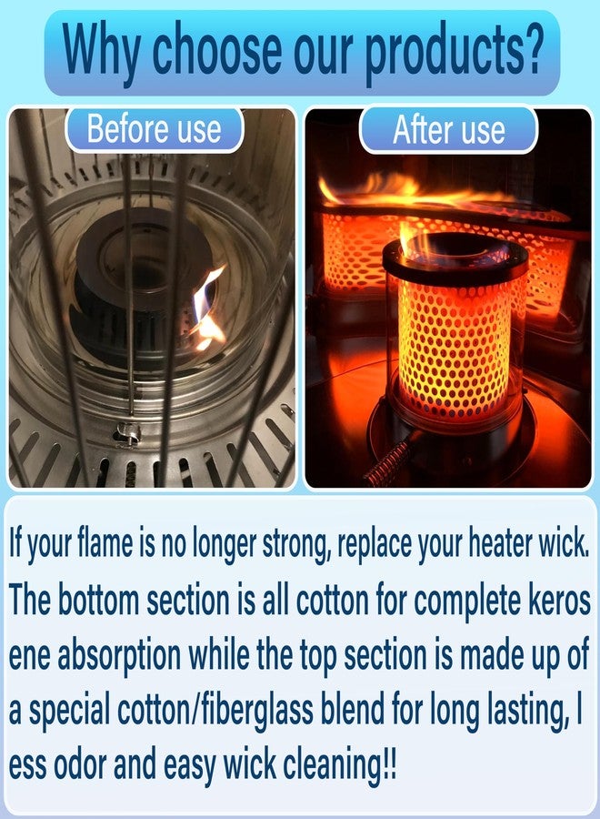 Irnyso Heater Oil Kerosene Lamp Wick 20401U CT1200 5.7''Wide x 7" Long fits Duraheat Dyna Glo RMC55-R7 RMC55-R7B Envirotemp Heatmate Keroheat Kerojet Kero-World Sengoku Mega etc - Image 5