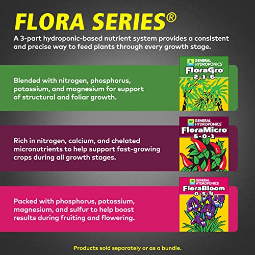 General Hydroponics Flora Series: FloraMicro, FloraBloom, FloraGro - 3-Part Hydroponic Nutrient System, 1 qt. Bottles - Image 3
