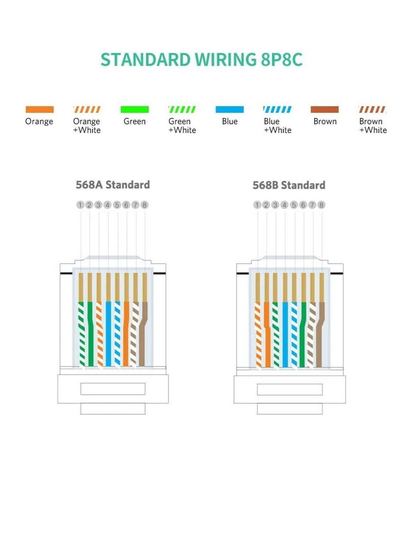Ntech Royal Apex RJ45 Plugs Connector 8P8C Cat7 Crimp Connector RJ45 Ends, Ethernet Modular Crimp Connectors for Twist Paired Solid and Standard Ethernet Cable Wire (Pack of 25)