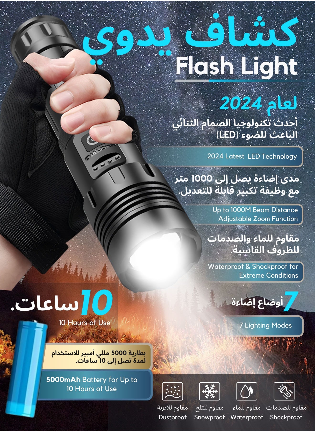 Frostvolt Flashlight for Camping | 7 Modes High Lumens Waterproof and Shockproof Torch Light | 1000 Meters Zoomable 30W LED Camping Accessory | 5000mAh Rechargeable Battery for Up to 10-Hour Usage | Emergency Power Bank & Window Breaker 