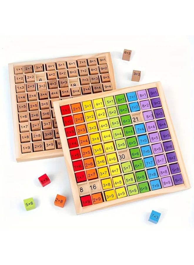 Colorful Multiplication Table Educational Toy For Kids Math Facts 1 10 Interactive Learning Times Tables Practice - Image 2