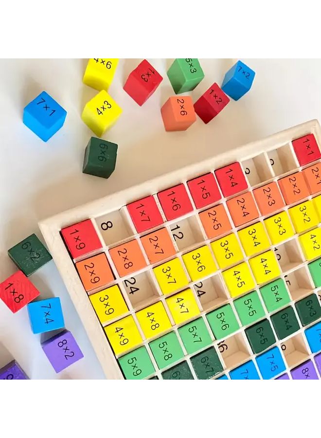 Colorful Multiplication Table Educational Toy For Kids Math Facts 1 10 Interactive Learning Times Tables Practice - Image 4