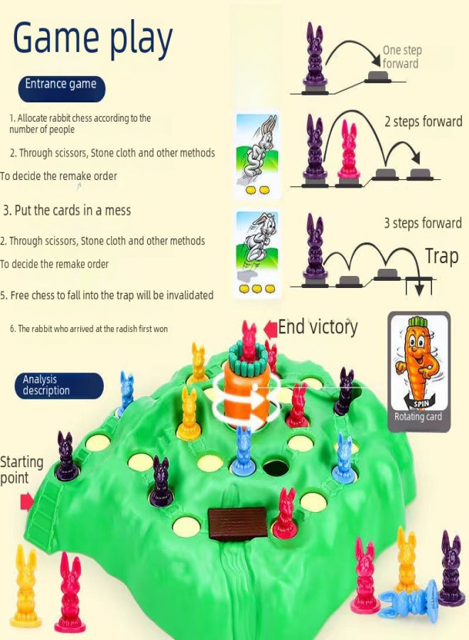 Rabbit Trap Children's Double Battle Toy Internet Celebrity Multiplayer Table Game TikTok Benefit Intelligence Parent-Child Interactive Game(Large 4 generation tortoise and rabbit trap with map version punishment plate) - Image 5