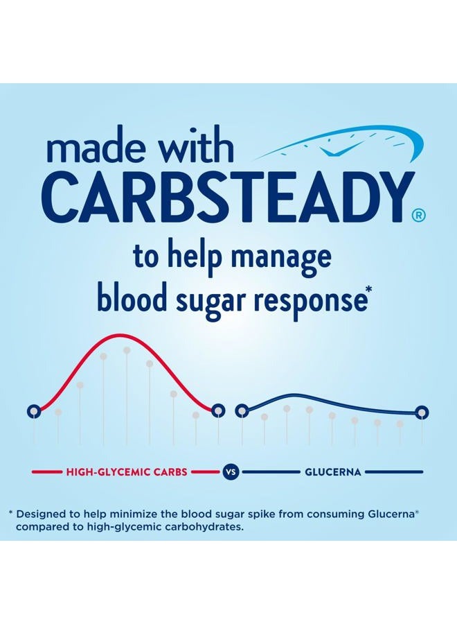 Glucerna مشروب هانجر سمارت بحجم وجبة رعاية مرضى السكري، شوكولاتة كلاسيكية، بديل وجبة لمرضى السكري لدعم إدارة مستوى السكر في الدم، 23 جرام بروتين، 250 سعرة حرارية، جاهز للشرب، زجاجة سعة 16 أونصة سائلة، 12 عبوة - Image 2