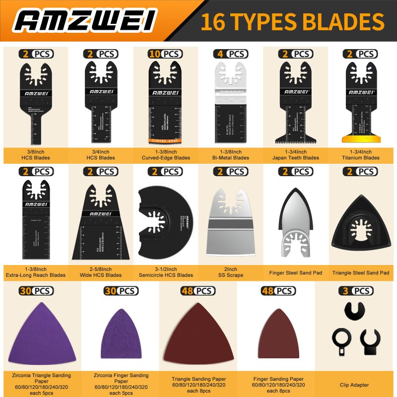 AMZWEI 190 Metal Wood Oscillating Tool Blade, Titanium Oscillating Saw Blades with Sandpaper, Quick Release Multi Tool Blades Kits Compatible with Dewalt Ryobi Milwaukee Rockwell Fein Makita - Image 2