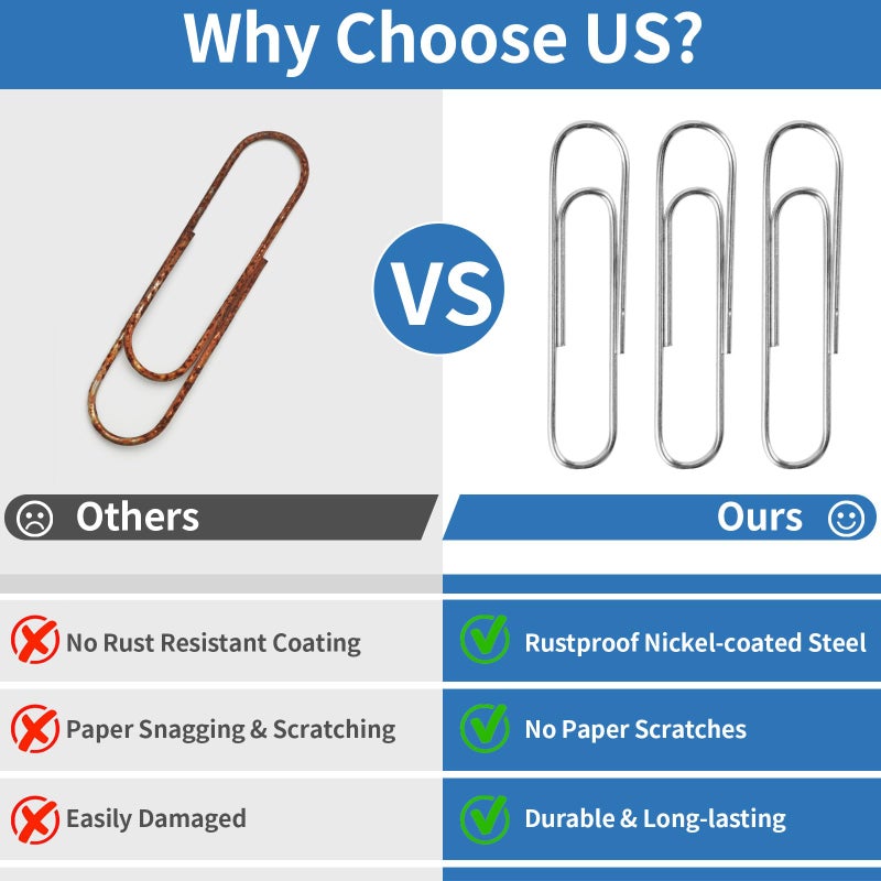 PEASUG 800 Pcs Medium Paper Clips,#1 Smooth Paperclips for Home, School and Office Use,1-2/7 "Rustproof Metal Silver Paper Clips,8 Boxes of 100 Each, 1.3 inch - Image 4