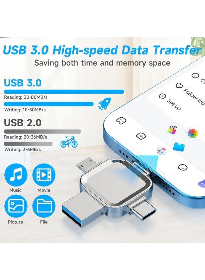 انسجام ذاكرة فلاش USB بسعة 1 تيرابايت، وحدة تخزين صور عالمية مزودة بمنفذ Lightning وMicro USB وType-C، بالإضافة إلى ذاكرة فلاش USB لأجهزة iPhone/PC/iPad/Android - Image 3