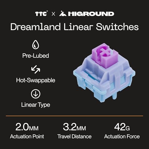 Higround Summit 2.0 SNOWSTONE 65% Mechanical USB Wired Gaming Keyboard, Dreamland Linear Switches, Programable RGB, Hot-Swappable, Deep Thock Creamy Sounding PC Keyboard - Image 3