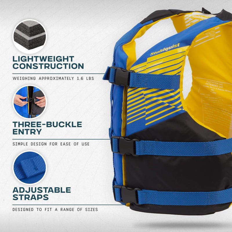 Stohlquist Kids Life Jacket 50-90 lbs - Coast Guard Approved Life Vest - Type III PFD for Boys and Girls - Secure & Adjustable Fit for Swimming, Boating & Water Sports - Image 2