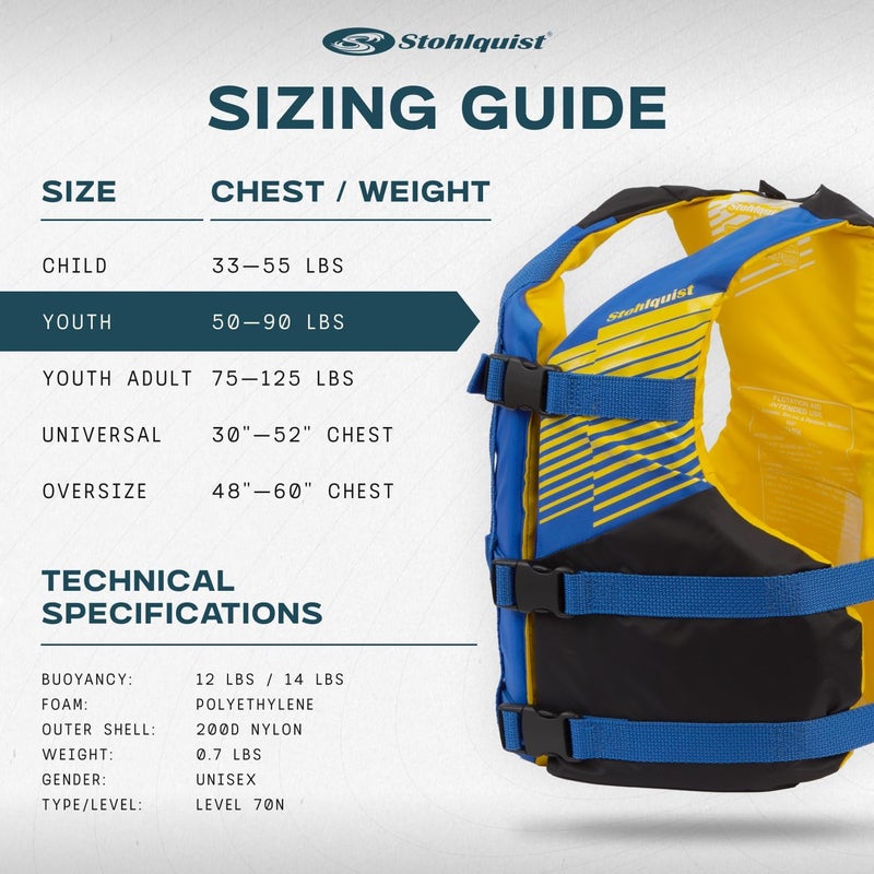 Stohlquist Kids Life Jacket 50-90 lbs - Coast Guard Approved Life Vest - Type III PFD for Boys and Girls - Secure & Adjustable Fit for Swimming, Boating & Water Sports - Image 5