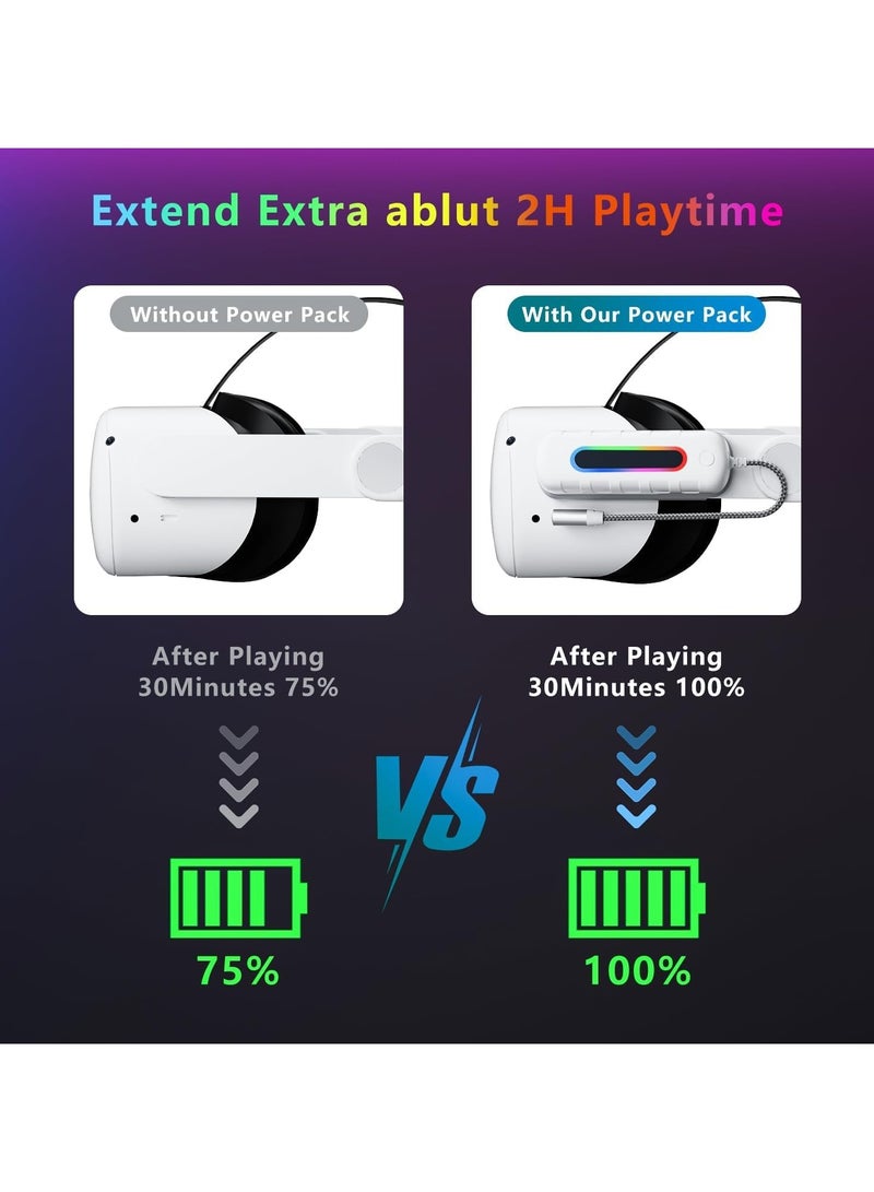 حزمة بطارية لبطارية ميتا كويست 2، 5000 مللي أمبير/ساعة طاقة إضافية مع أضواء RGB متعددة الألوان، خفيفة الوزن ومحمولة للواقع الافتراضي لتزويد الطاقة لوقت لعب إضافي من 2-4 ساعات - Image 2