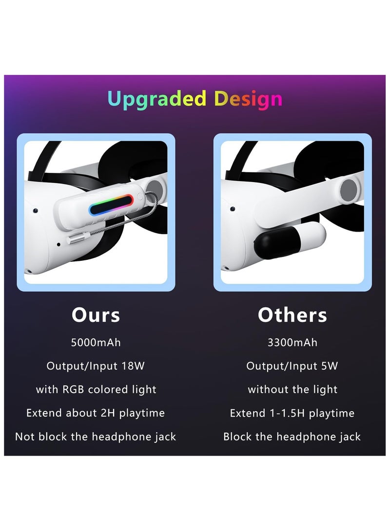 حزمة بطارية لبطارية ميتا كويست 2، 5000 مللي أمبير/ساعة طاقة إضافية مع أضواء RGB متعددة الألوان، خفيفة الوزن ومحمولة للواقع الافتراضي لتزويد الطاقة لوقت لعب إضافي من 2-4 ساعات - Image 3