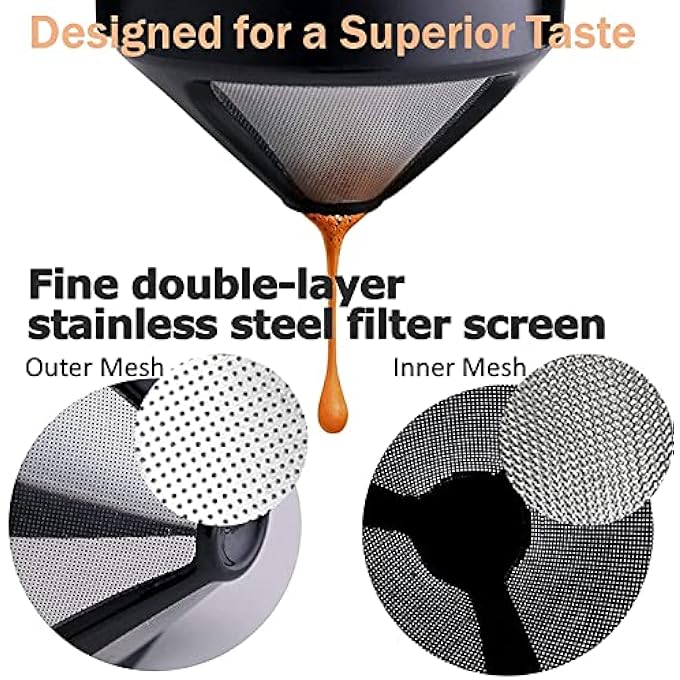 ALLNEWELOOK Filter Coffee Maker  Double Mesh Pour Over Food Grade Stainless Steel  Plastic Coffee DripperFoldable To Fit Most Cup Keep Coffee Flavour Easy To Use And Clean Round - Image 3