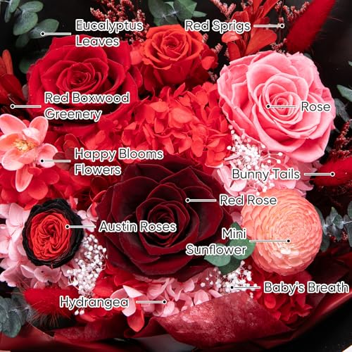 Bessol Flowers for Delivery Preserved Fresh Flower Bouquet Mothers Day Roses Gifts for Mom Birthday Flowers for Women Grandma from Daughter Forever Eternal Rose Gift for Wife Girlfriend Sister - Image 2