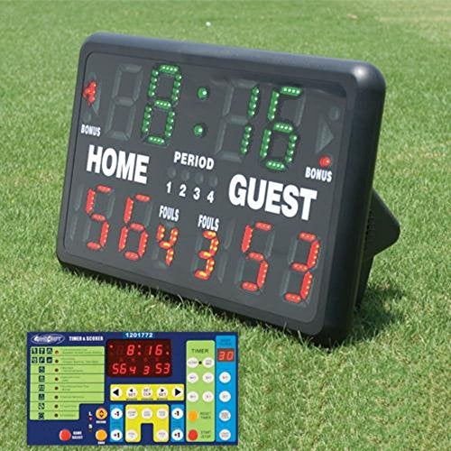 IndoorOutdoor Tabletop Scoreboard EA