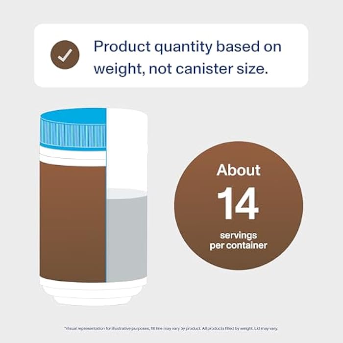 Vital Proteins Collagen Peptides Powder - Chocolate Powder for Hair, Nail, Skin, Bone & Joint Health, 13.5oz - Image 4