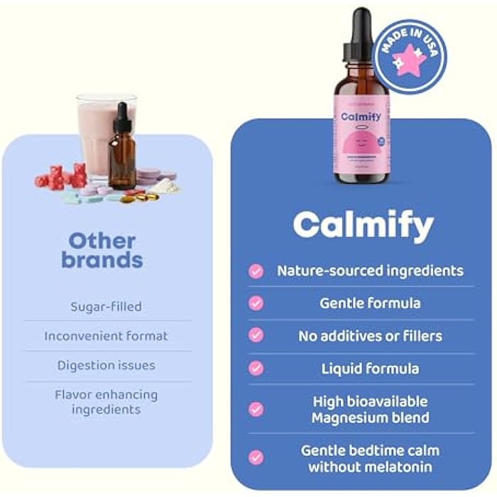 JoySpring Calmify Magnesium Glycinate for Kids | Liquid Magnesium with L-Theanine Supplement | Chamomile Extract & Passion Flower Extract | Sugar-Free Calm Drops | 1 fl oz (30 Servings) - Image 3
