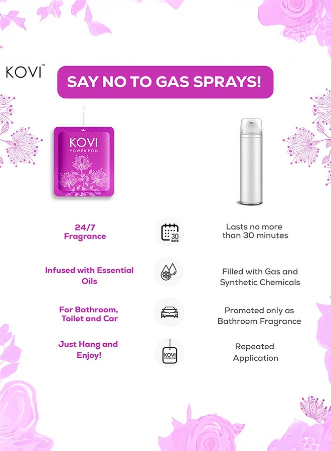 Kovi Air Fragrance Power Pod For Bathroom And Car Long-Lasting Fragrance Of Berry And Peach Infused With Essential Oils Lasts Up To 30 Days 10Gm  - Image 3