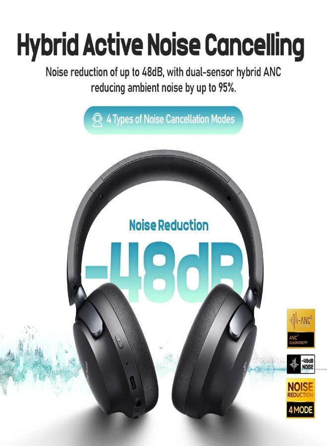 Picun NC60 Wireless Bluetooth 5.4 Headphones with Hybrid ANC -48dB, 80H Battery, ENC Mic, 40mm Drivers, App EQ, Low Latency, Foldable Over-Ear Headset , Khaki - Image 2