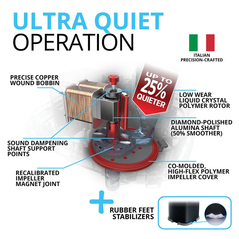 Fluval فلتر كانيستر فلوفال 207 للأداء - للأحواض حتى 45 جالون - فلتر كانيستر للأحواض - Image 4