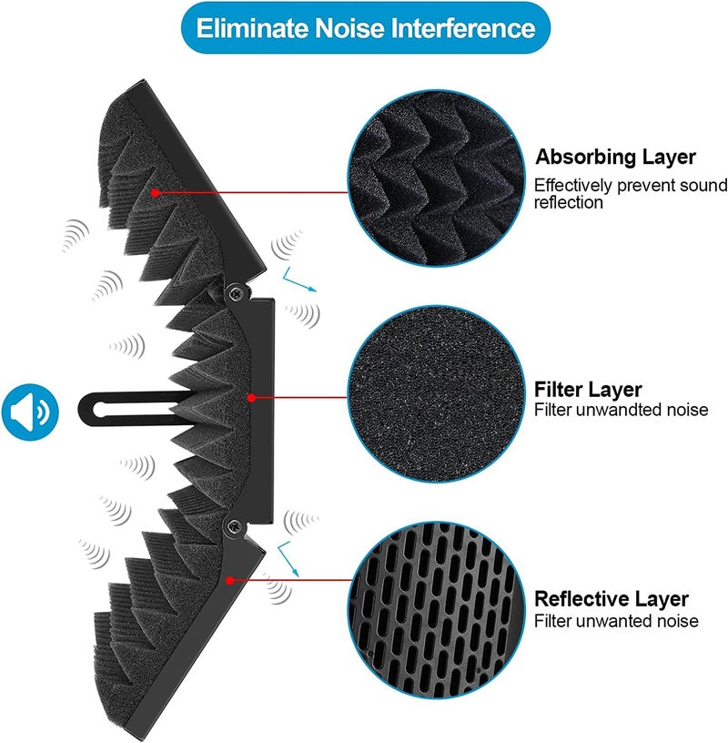 MOCKING BIRD Professional Acoustic Foam Microphone Isolation Shield |Echo Absorbing Soundproof panels Shield | Vocal Booth for Home Studio & Any Condenser Recording Equipment (Black) (5 panel) - Image 2