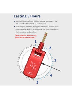 Thoraya UHF 4 Channels Wireless Guitar System Transmitter and Receiver 800MHz-900MHz Plug and Play 282-degree Rotation 6.35mm Audio Interface Electric Music Instrument System  - Image 5