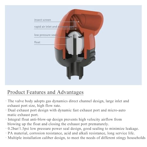 CBTLYSK 3/4 Inch Air Release Valve, Automatic Continuous Air Vent, Exhaust Vacuum ValveAgricultural Systems Piping Equipment - Image 3