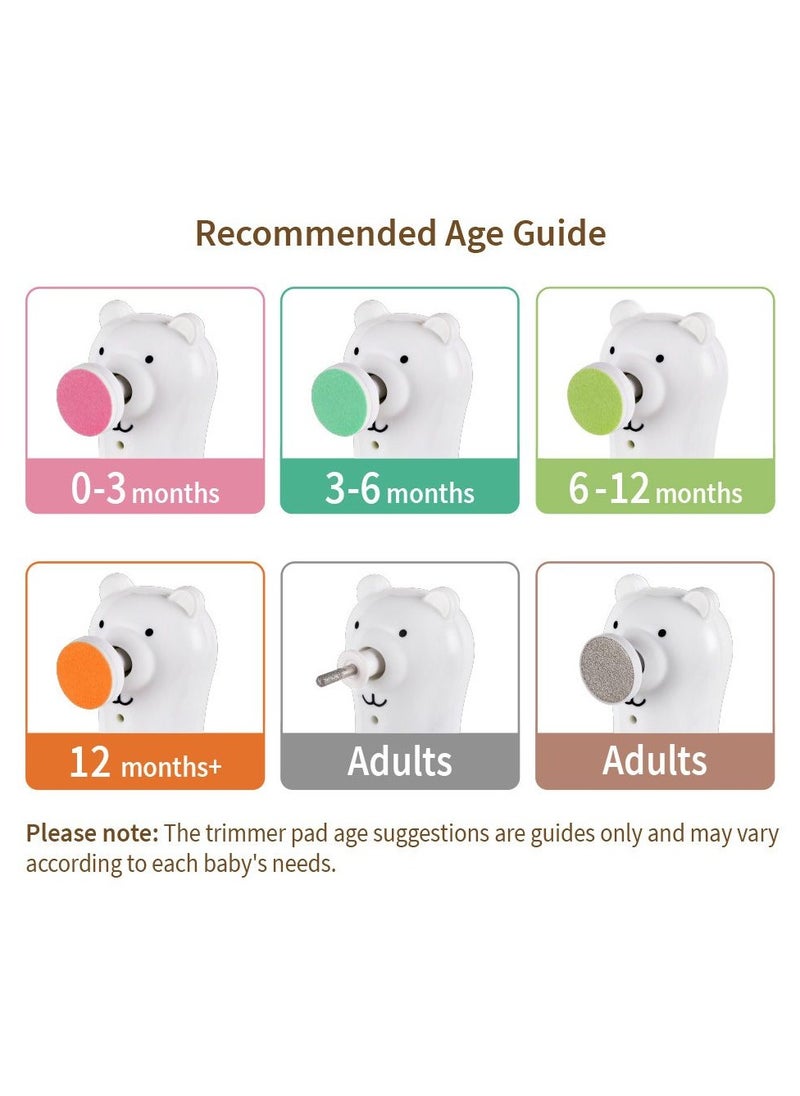 haakaa - Baby Rechargeable Nail Trimmer Electric With LED Light, Additional Replacement Heads And Charging Cable, Bear Design - Image 1
