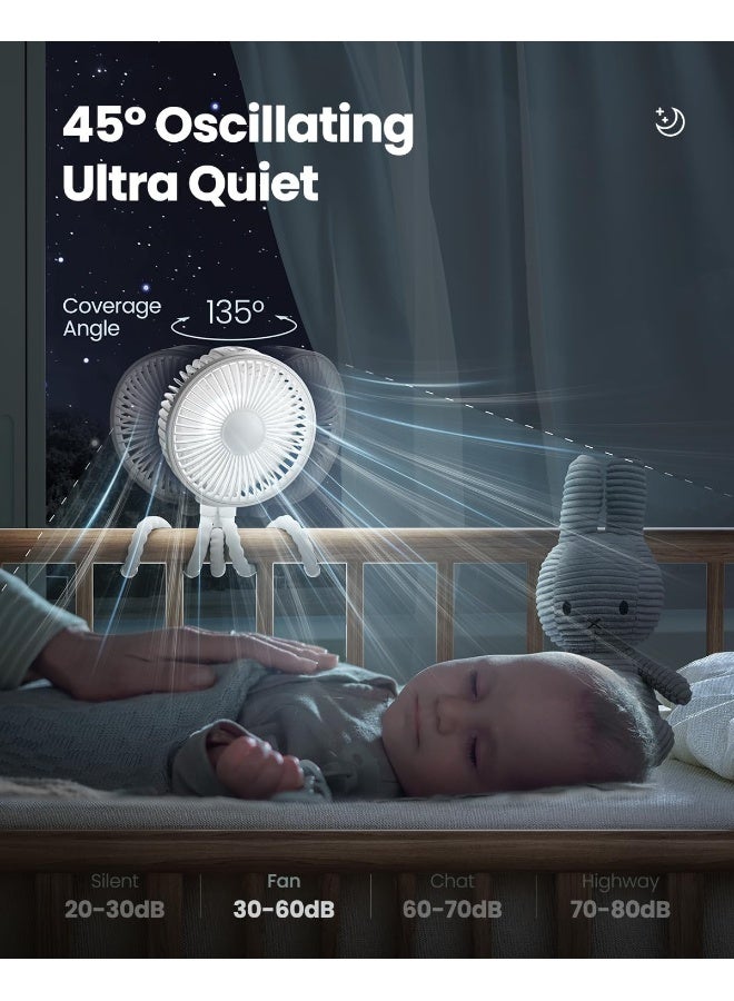 Gaiatop Oscillating Baby Stroller Fan, LED Night Light 4 Speeds Rechargeable 360Â° Rotate Clip On, Battery Operated Small Portable Cooling Fans for Car Seat Crib Treadmill Travel (White) - Image 2