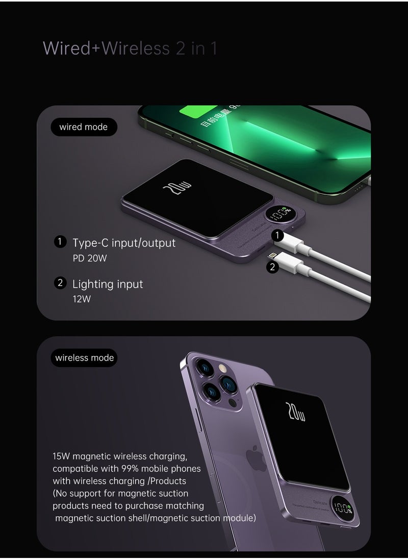 GULFLINK 5000mAh Mag-Safe Fast Charging Power Bank Compatible for iPhone 15/14/13/12 Mini Plus Pro Max Purple  - Image 3