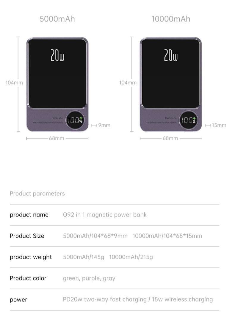 GULFLINK 5000mAh Mag-Safe Fast Charging Power Bank Compatible for iPhone 15/14/13/12 Mini Plus Pro Max Purple  - Image 5