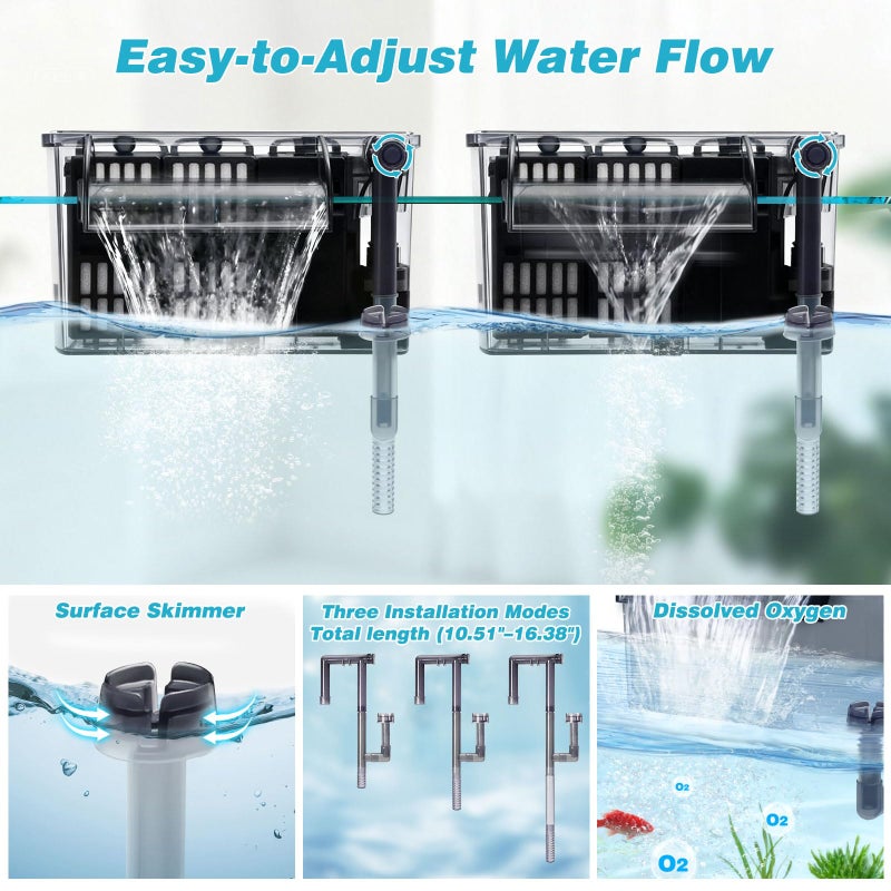 TARARIUM Large Hang on Back Aquarium Filter 264GPH for 40-100 Gal. Fish Tank, w/ U-V Light Surface Skimmer 13-Stage Filtration Suspension Oxygen Deodorization Green Clean Machine Saltwater Freshwater Clear - Image 5
