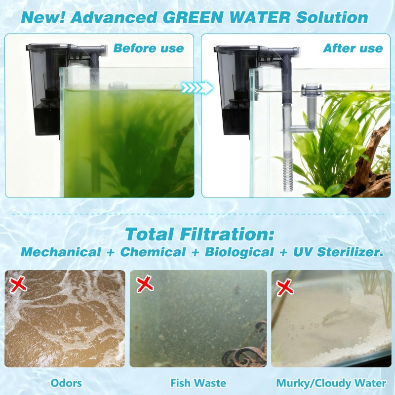 TARARIUM Large Hang on Back Aquarium Filter 264GPH for 40-100 Gal. Fish Tank, w/ U-V Light Surface Skimmer 13-Stage Filtration Suspension Oxygen Deodorization Green Clean Machine Saltwater Freshwater Clear - Image 4