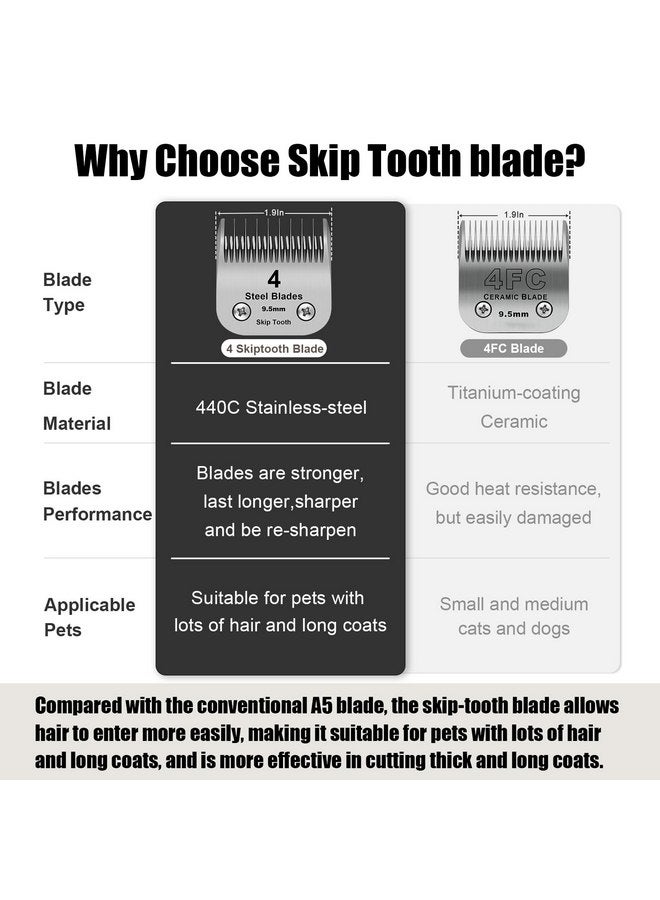 DODAER 4 Skip Tooth Detachable Pet Dog Grooming Steel Blades,Compatible with Andis,Oster A5,Wahl KM10 Series Clippers,Cut Length 3/8-Inch (9.5mm)，1 Pack - Image 4