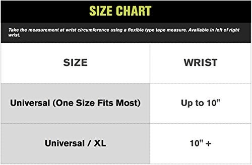 ProCare Quick-Fit Wrist II - Universal, Left - Image 2