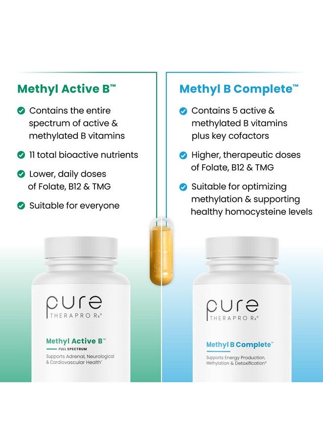 Pure TheraPro Rx Methylated B Vitamins for Men and Women, Made in USA 2 Month Supply | Active Methyl B Complex Vitamins Including Methyl B12, Methylfolate, Benfotiamine, Choline, Niacin, TMG & More - Image 5