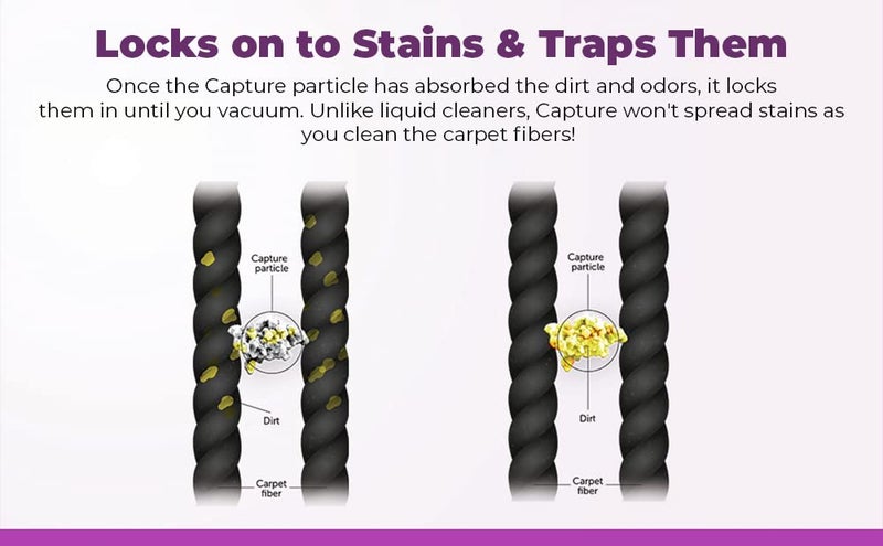 Capture Capture Pre-Mist Soil Release for Carpet Dry Cleaner - Carpet Cleaning Pre Spray - Loosen Juice, Coffee & Wine Spill and Tough Rug Stains Eliminator - Multi-Purpose Cleaning Essentials - 24oz (2 Pack)  - Image 4