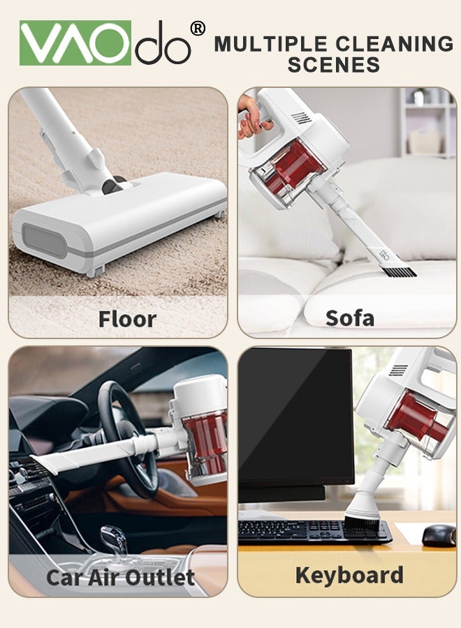 VAOdo Wired Vacuum Cleaner with 2 Suction Modes Max 1400Kpa With Round Brush and Long Mouth Brush Cleaner for Home Floor Carpet and Pet Hair - Image 2