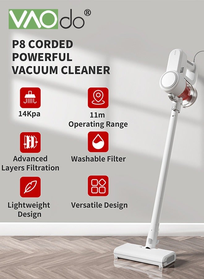 VAOdo Wired Vacuum Cleaner with 2 Suction Modes Max 1400Kpa With Round Brush and Long Mouth Brush Cleaner for Home Floor Carpet and Pet Hair - Image 5