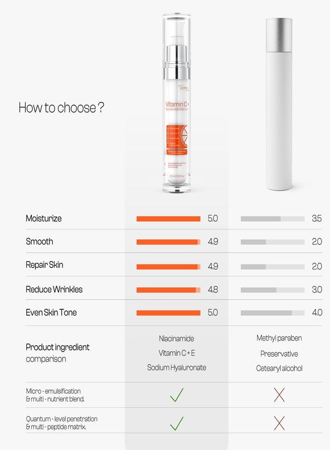 Jtopyrt Vitamin C Face Serum: Skin Tone and Wrinkle Reduction - Nighttime Routine for Radiant Complexion in Fashion Women - Image 4