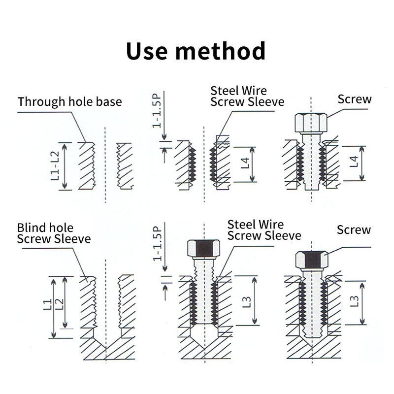 Estink Wire Inserts Screws Sleeve Assortment Kit, 60 Pack Stainless Steel Wire Screw Repair Sleeve M3 M4 M5 M6 M8 M10 Wire Thread Inserts Assortment Thread Repair Sleeve Kit - Image 5