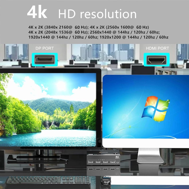 KCEVE DP HDMI KVM Switch For 2 Computers 2 Monitors, Dual Displayport USB 2.0 Switcher Supports 4K@60Hz, Share Keyboard, Mouse And Monitor,8_Way - Image 5