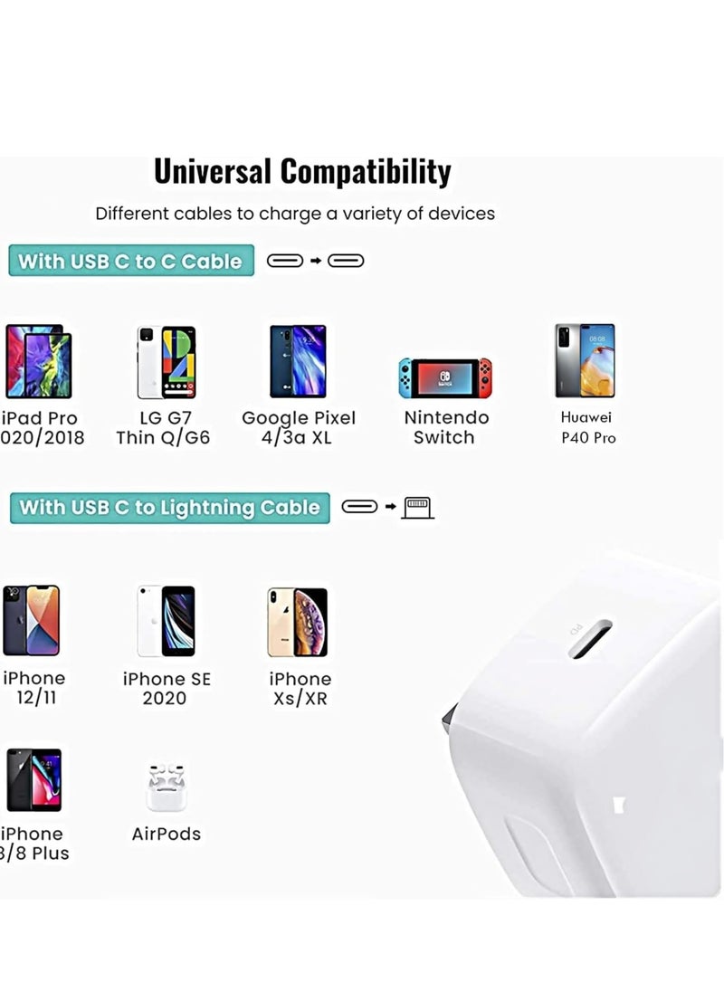 ELTRAZONE Original Adapter for Apple iPhone 13  - Image 5