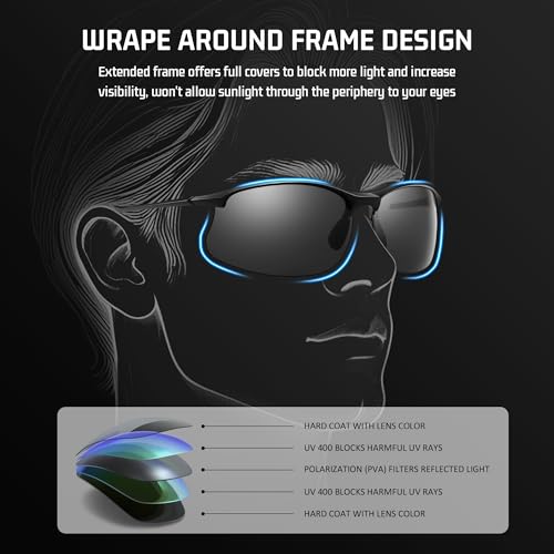 SUNGAIT Ultra Lightweight Rimless Polarized Sports Sunglasses for Men Fishing Running UV400 Protection - Image 4