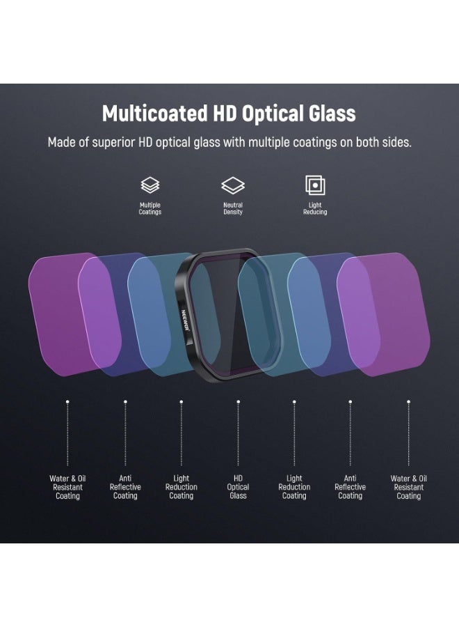 نيوير 4 Pack Polarized ND Filter Set Compatible with Insta360 Ace Pro/Ace Pro 2, ND8/PL, ND16/PL, ND32/PL, ND64/PL - Image 5