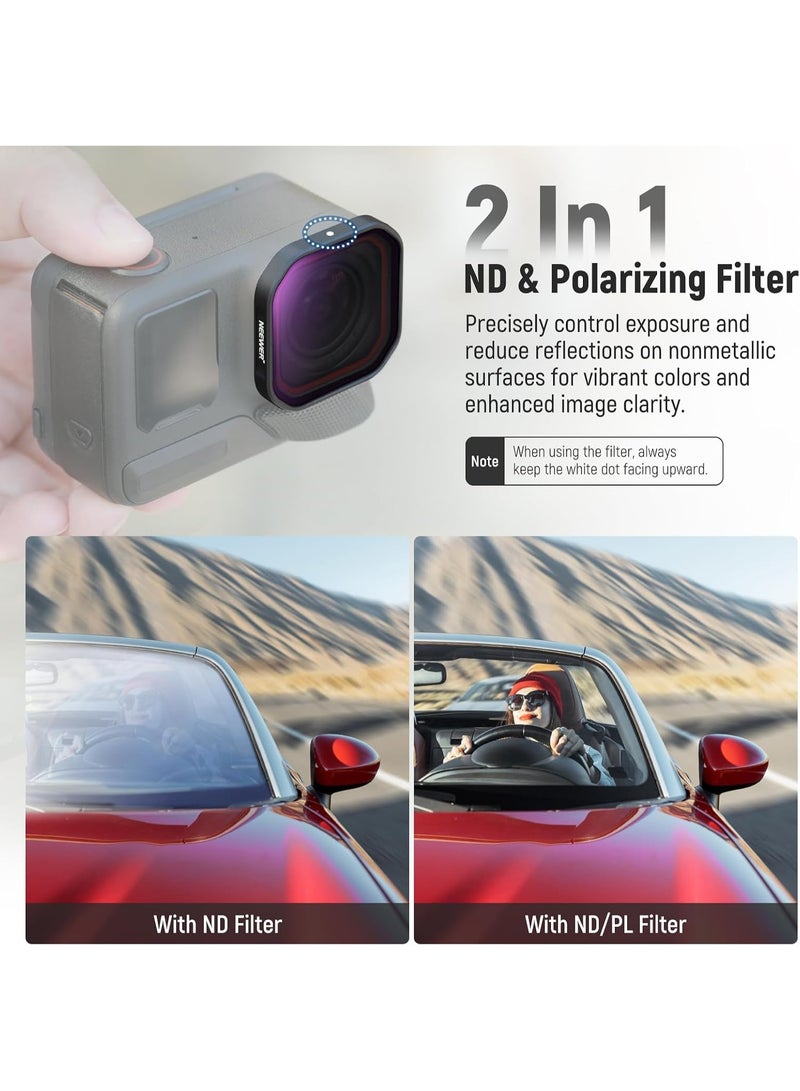 نيوير 4 Pack Polarized ND Filter Set Compatible with Insta360 Ace Pro/Ace Pro 2, ND8/PL, ND16/PL, ND32/PL, ND64/PL - Image 3