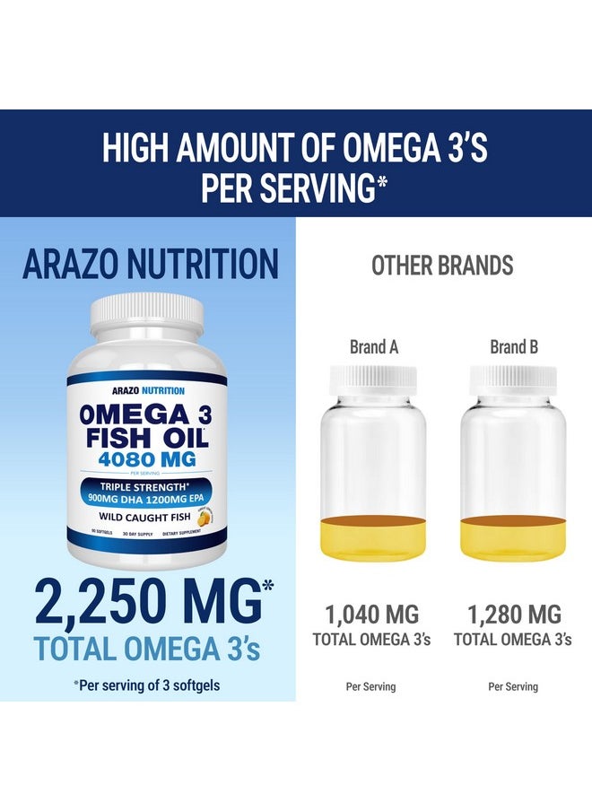 Arazo Nutrition Arazo Nutrition Wild Caught Omega 3 Fish Oil - 90 Soft Gels - 4,080mg High EPA 1200mg DHA 900mg Lemon Flavor Burpless Softgels 