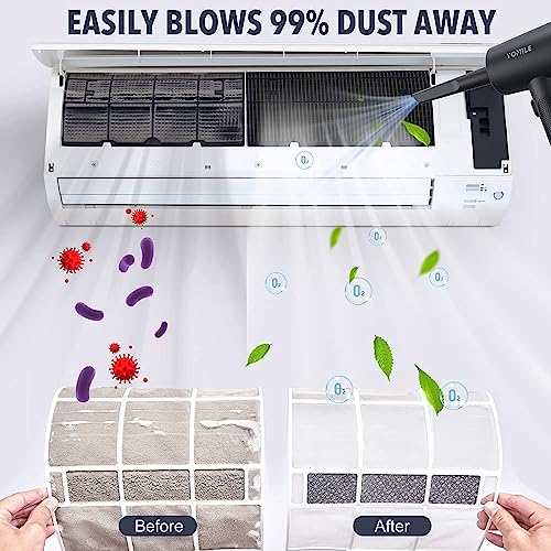 Yomile Compressed air Duster - 120000RPM 3 Speeds Electric Air Duster, 7600mAh Battery Cordless Dust Blower for Keyboard Cleaner,Rechargeable Air Blower AIC Can for Office Computers (Black, 120000RPM) - Image 3